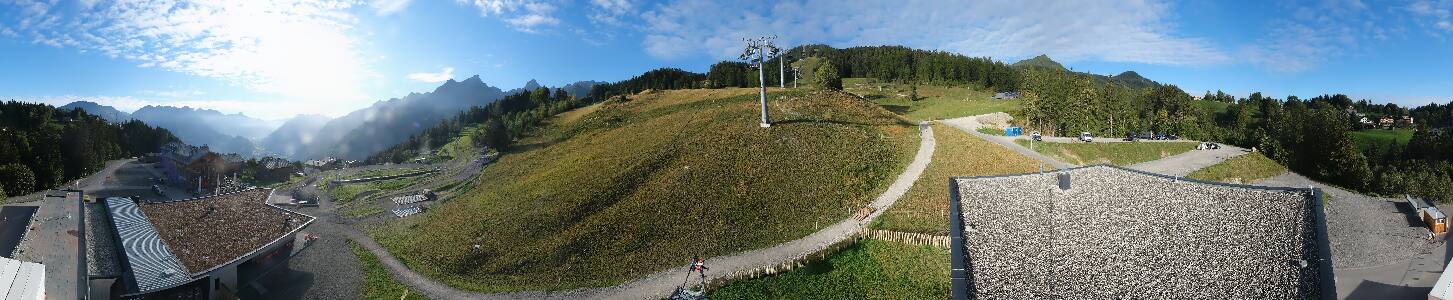 Bikepark Brandnertal