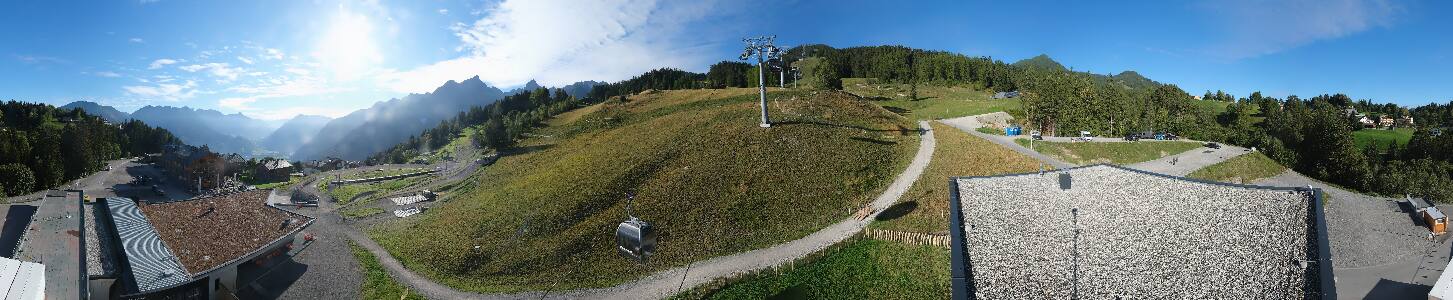 Bikepark Brandnertal
