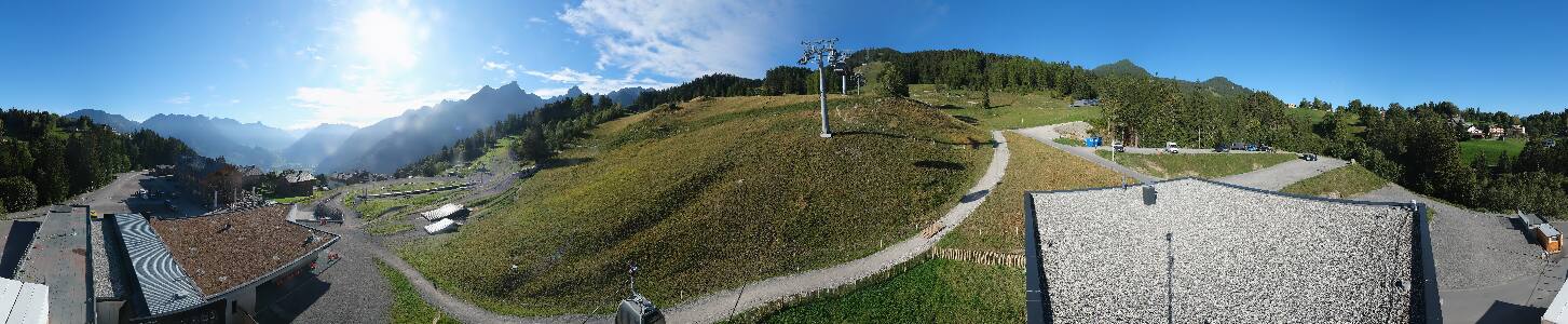 Bikepark Brandnertal