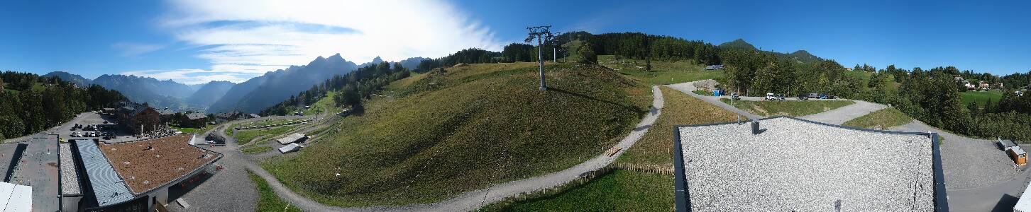 Bikepark Brandnertal