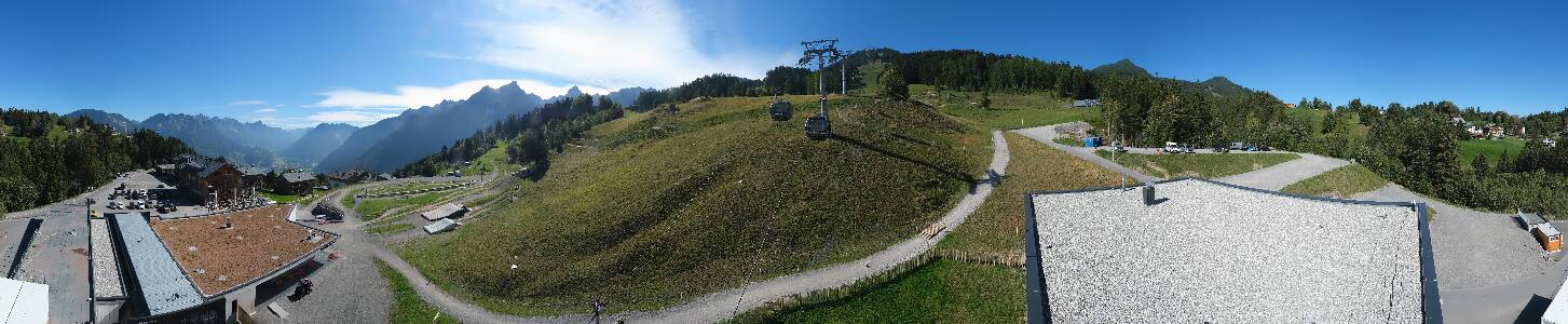 Bikepark Brandnertal
