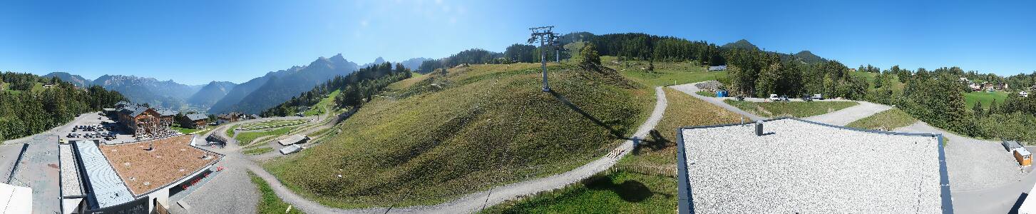 Bikepark Brandnertal