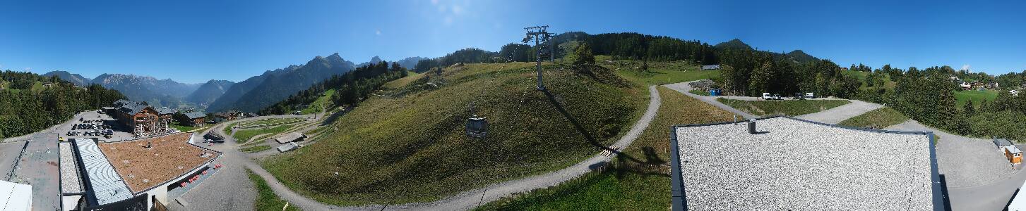 Bikepark Brandnertal