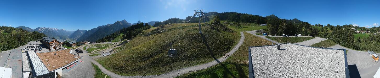 Bikepark Brandnertal