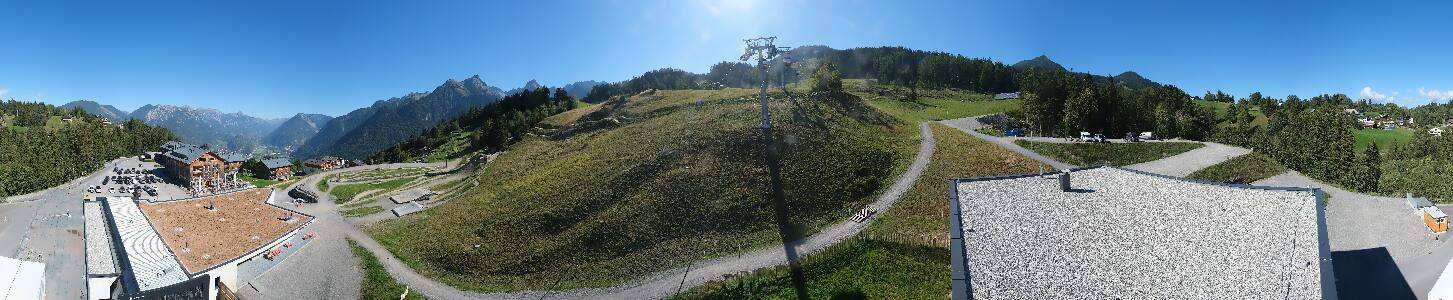 Bikepark Brandnertal