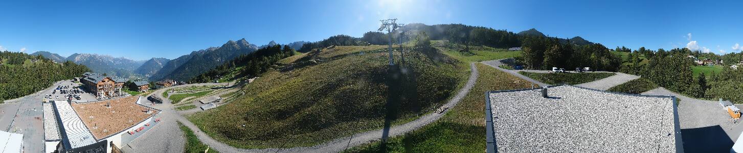 Bikepark Brandnertal