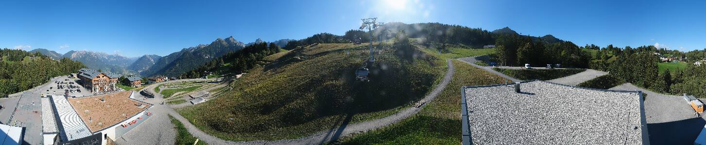 Bikepark Brandnertal