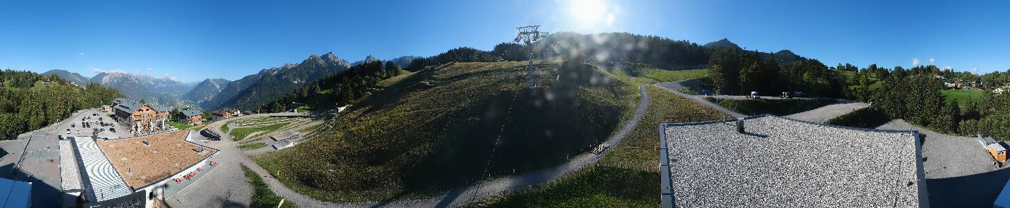 Bikepark Brandnertal