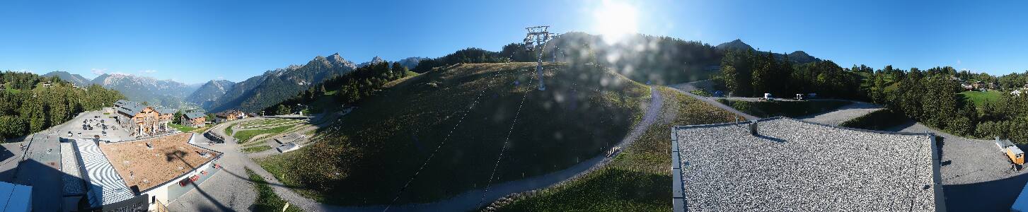 Bikepark Brandnertal