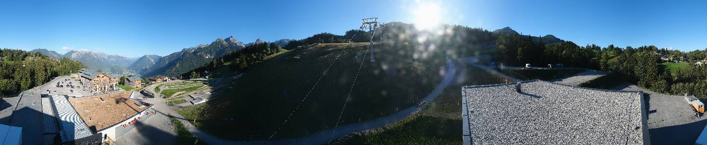 Bikepark Brandnertal