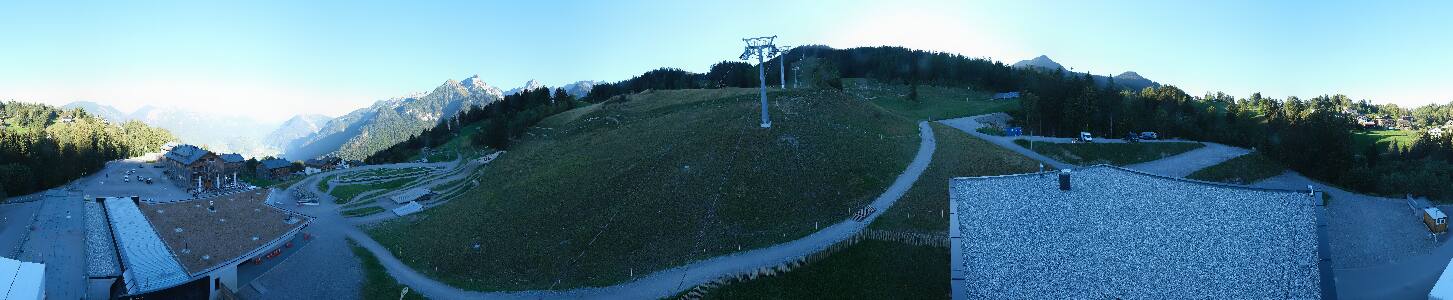 Bikepark Brandnertal