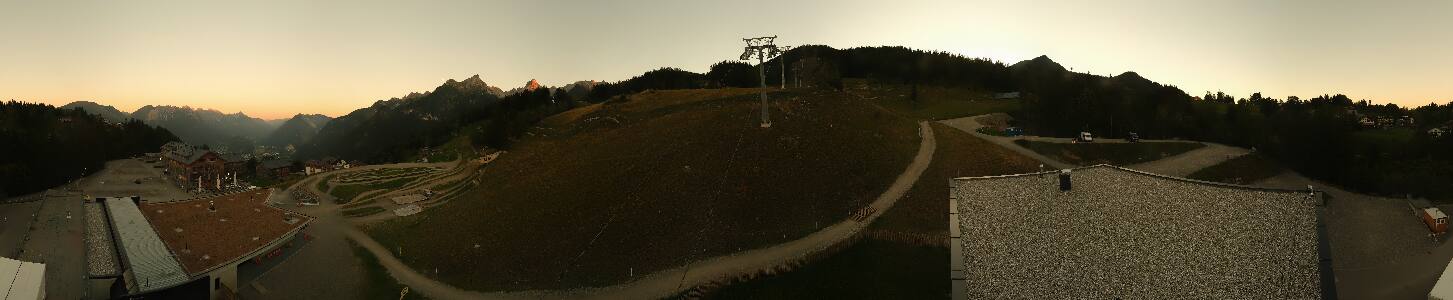 Bikepark Brandnertal