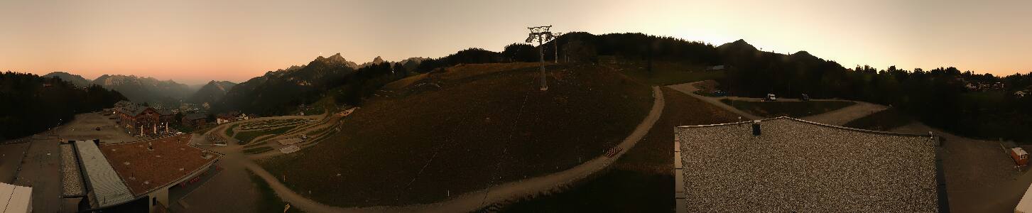 Bikepark Brandnertal