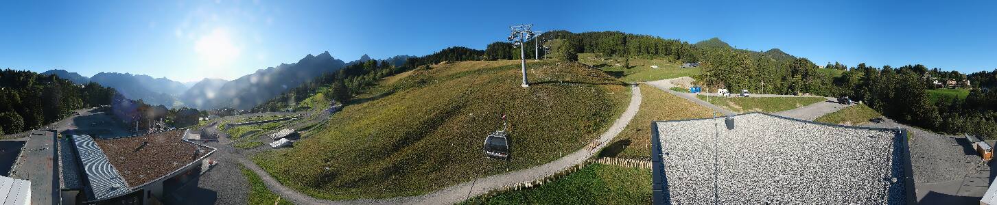 Bikepark Brandnertal
