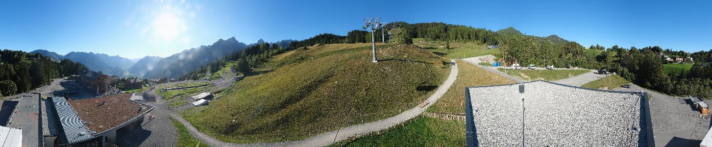 Bikepark Brandnertal