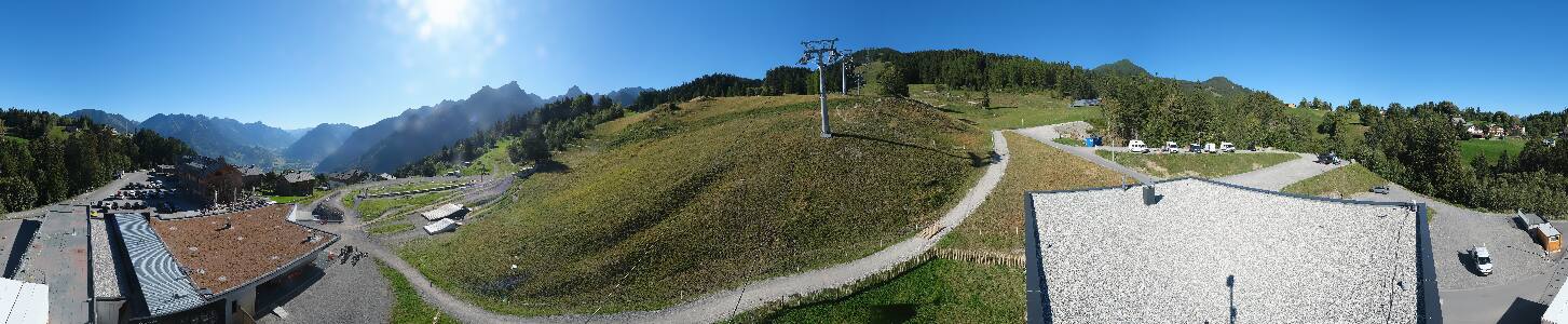 Bikepark Brandnertal