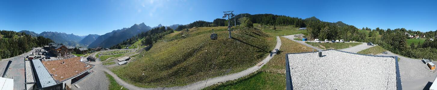 Bikepark Brandnertal