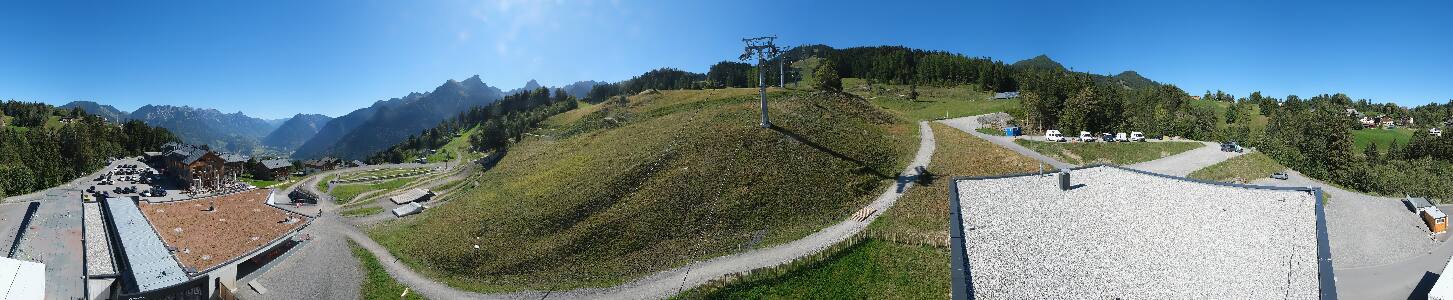 Bikepark Brandnertal
