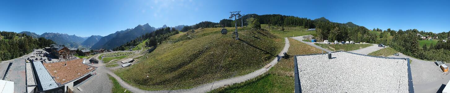 Bikepark Brandnertal