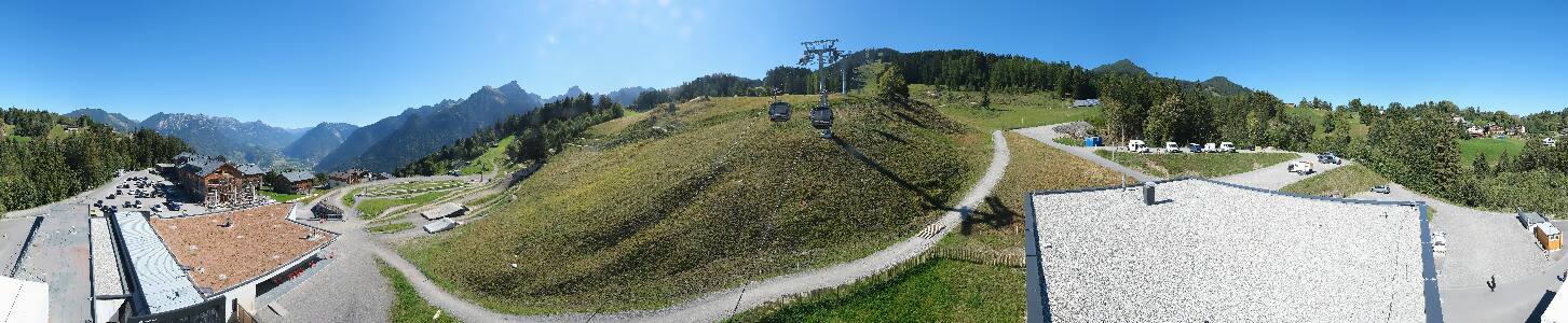 Bikepark Brandnertal