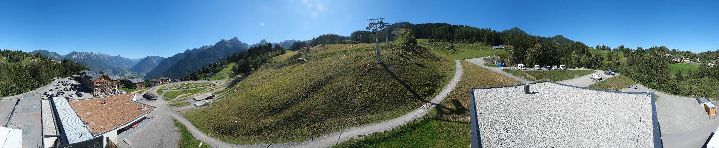 Bikepark Brandnertal