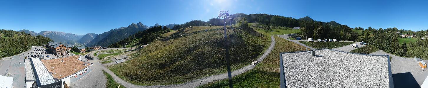 Bikepark Brandnertal