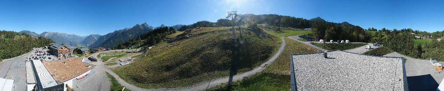 Bikepark Brandnertal