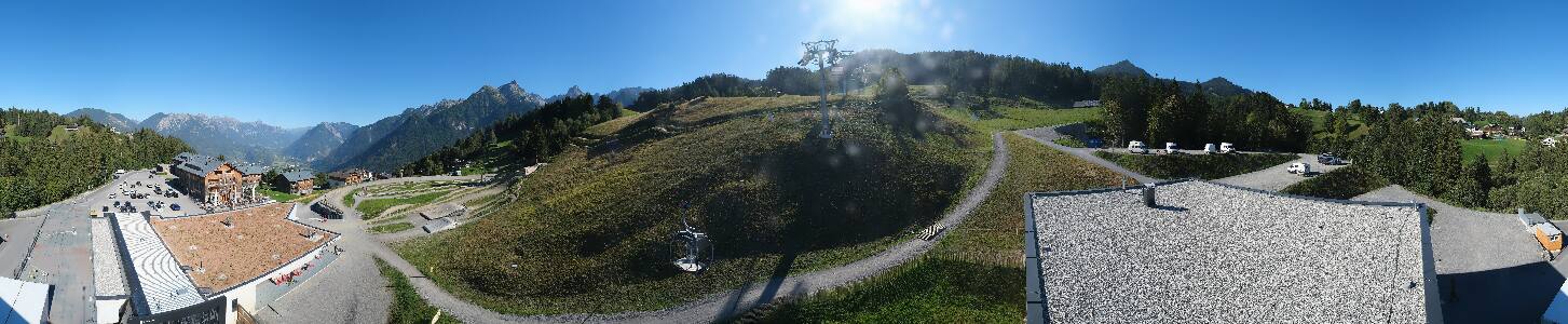 Bikepark Brandnertal