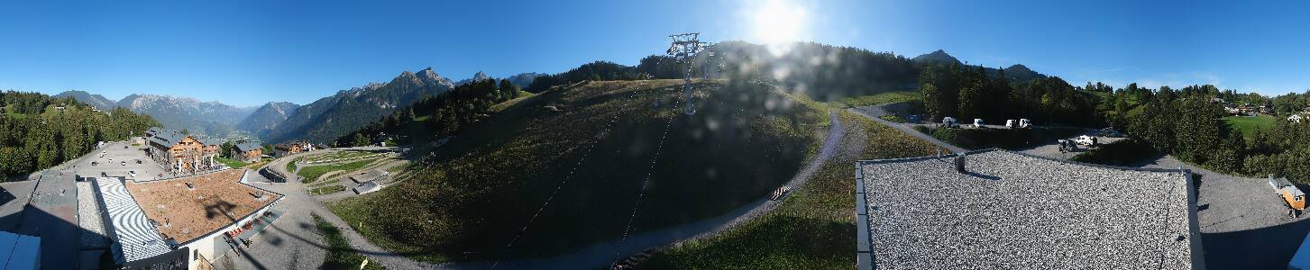 Bikepark Brandnertal