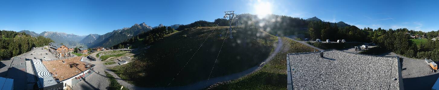Bikepark Brandnertal