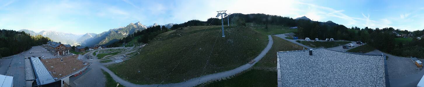 Bikepark Brandnertal