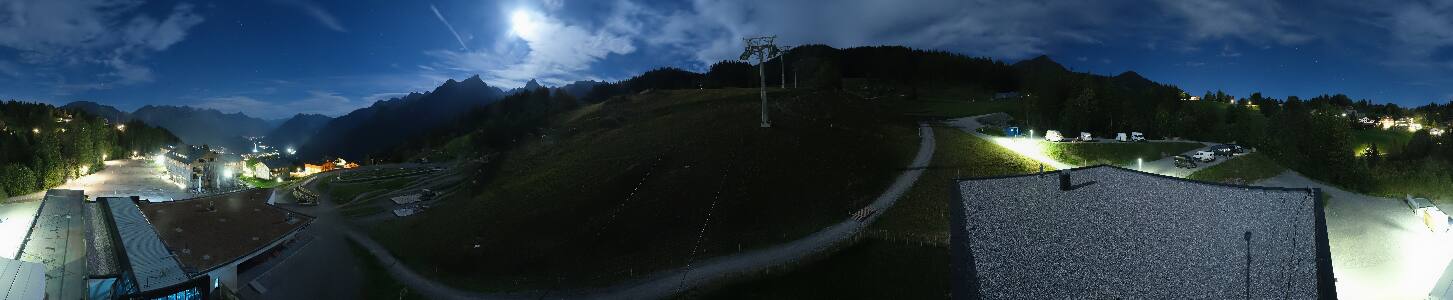 Bikepark Brandnertal