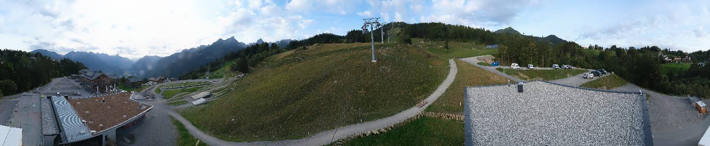 Bikepark Brandnertal