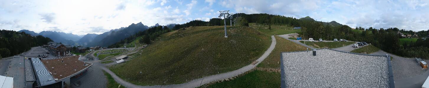 Bikepark Brandnertal