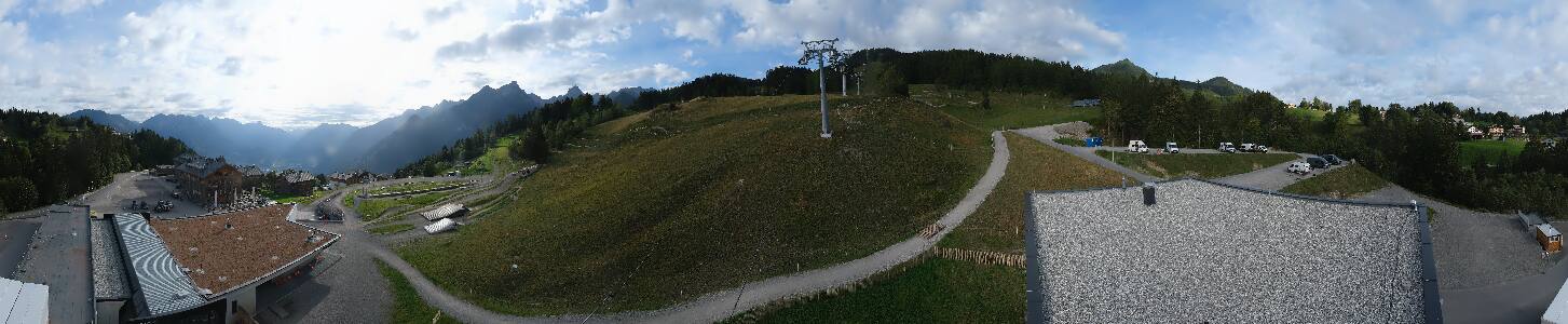 Bikepark Brandnertal
