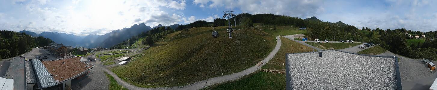 Bikepark Brandnertal