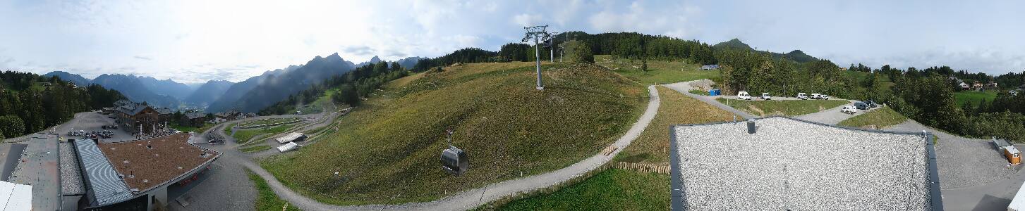 Bikepark Brandnertal