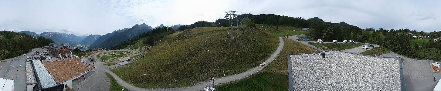 Bikepark Brandnertal