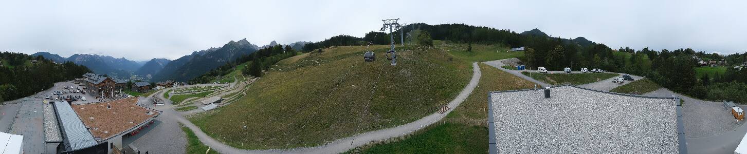 Bikepark Brandnertal