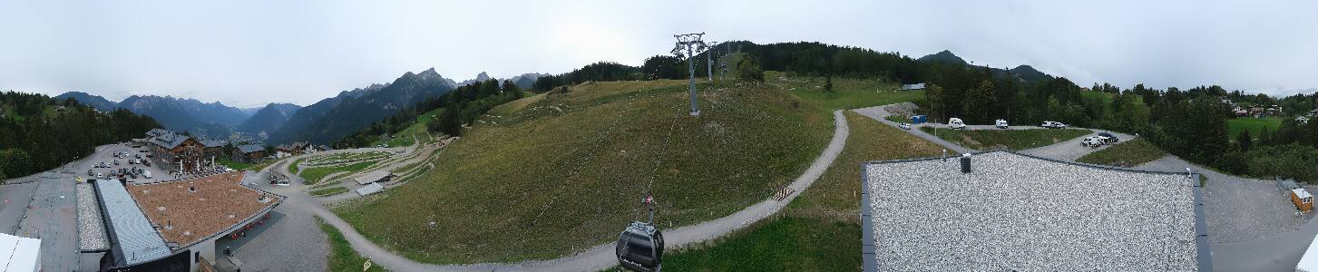 Bikepark Brandnertal