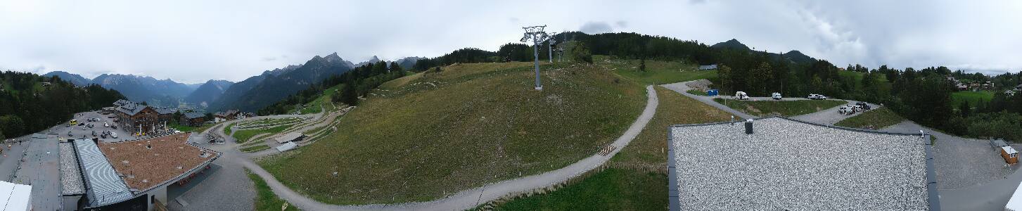 Bikepark Brandnertal