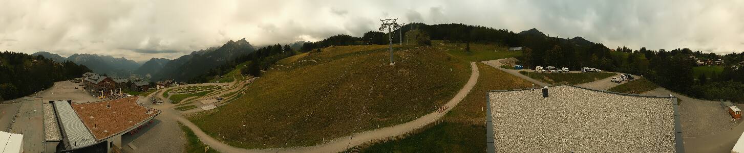 Bikepark Brandnertal