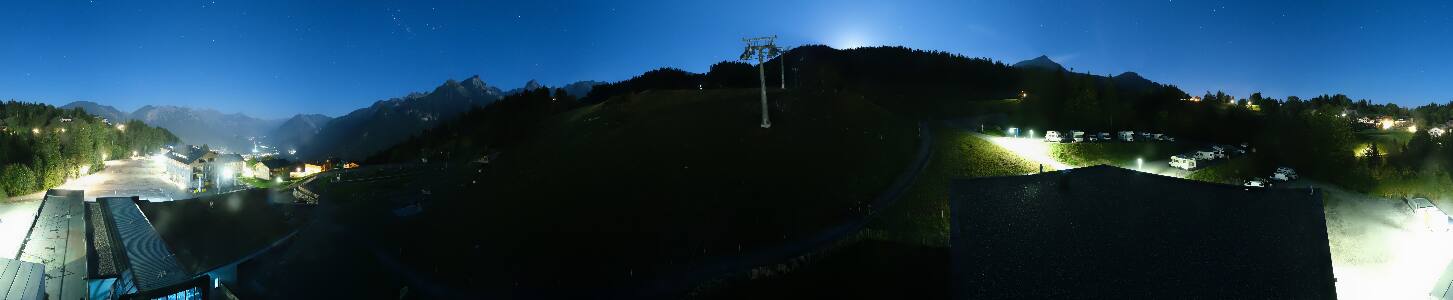 Bikepark Brandnertal