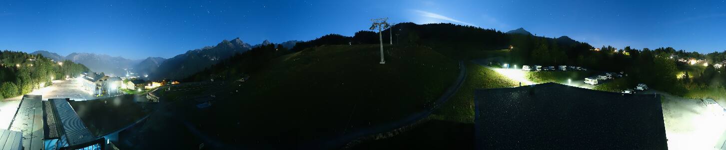 Bikepark Brandnertal