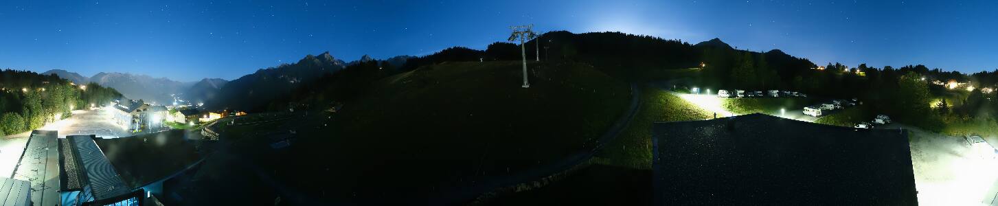 Bikepark Brandnertal