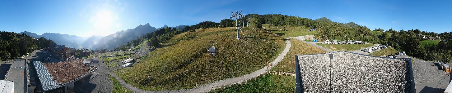 Bikepark Brandnertal