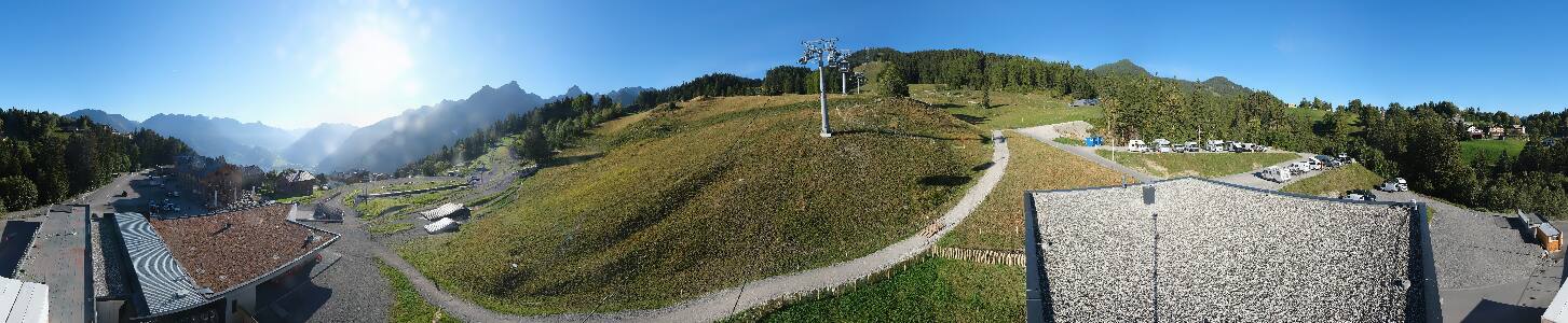 Bikepark Brandnertal