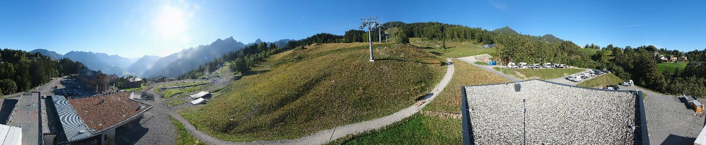 Bikepark Brandnertal