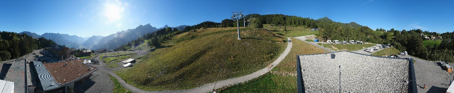 Bikepark Brandnertal