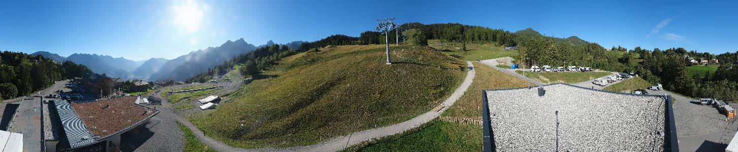 Bikepark Brandnertal